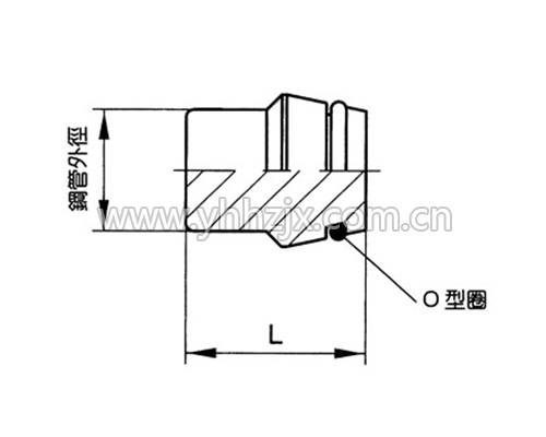 VKA 锥孔堵头